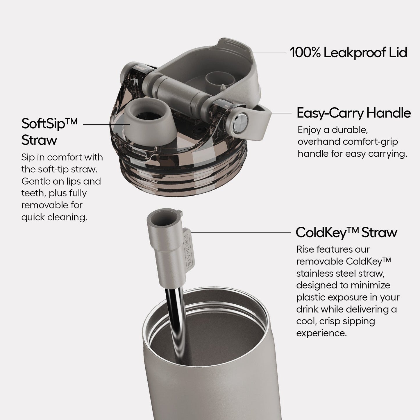rise-18oz-i5 Rise-18-Callouts-Alt-Image_cdfaca56-f9db-482d-81d7-a25ed53d1421.jpg