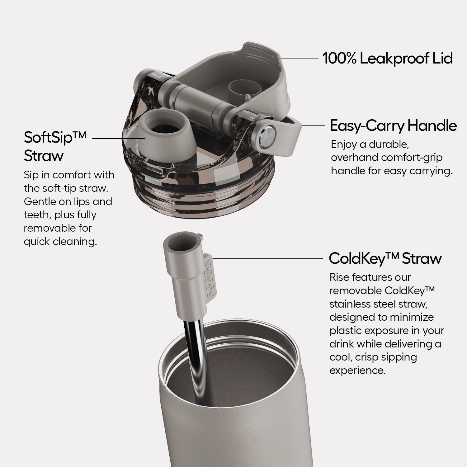 rise-18oz-i5 Rise-18-Callouts-Alt-Image_cdfaca56-f9db-482d-81d7-a25ed53d1421.jpg