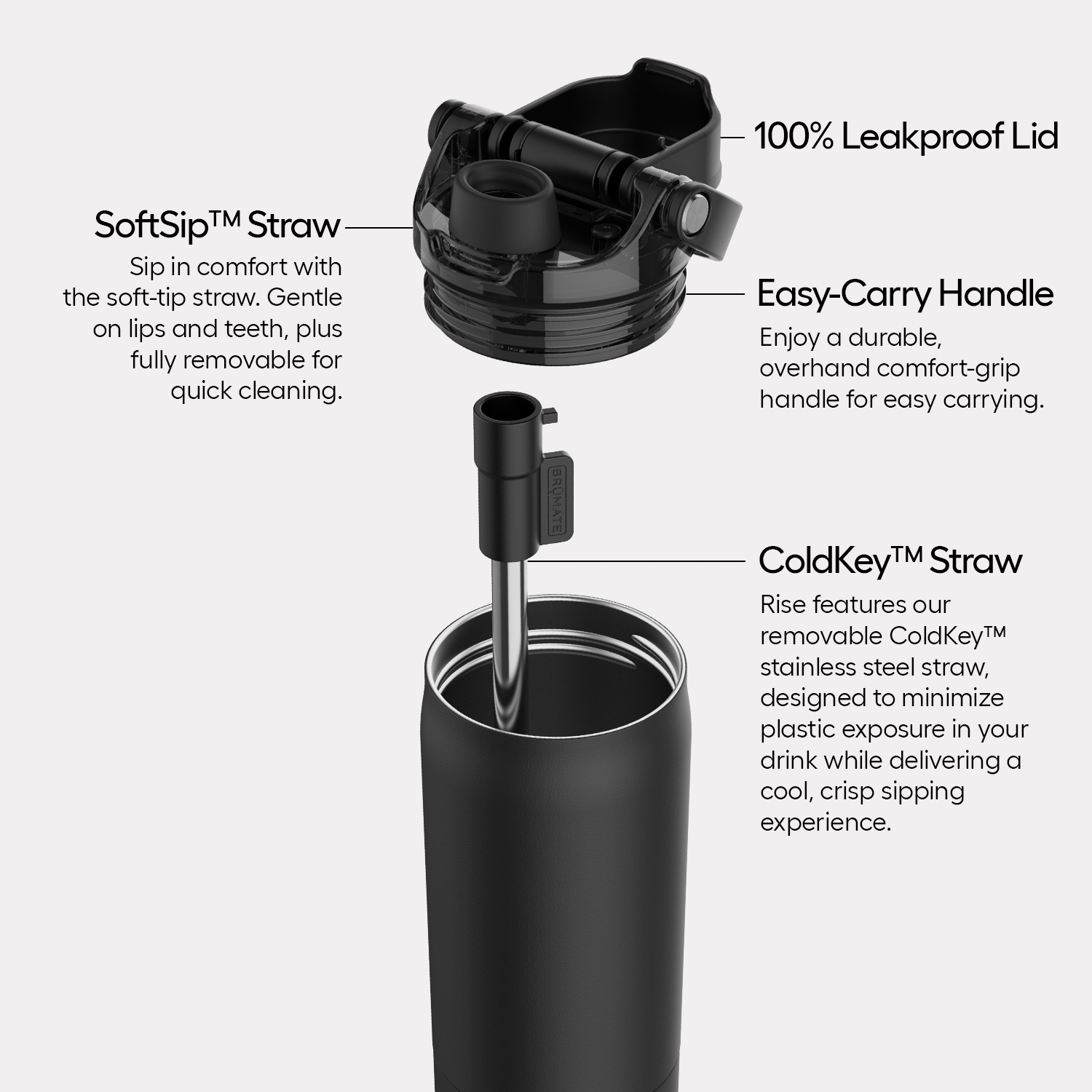 rise-25oz-s7 Rise-PDP-AltImage_2.png