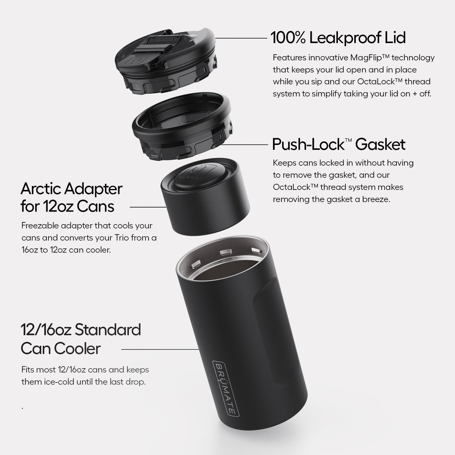 hopsulator-trio-v2-j8 Trio-v2-Alt-Image_1.jpg
